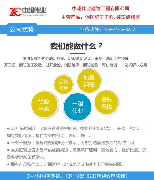 怀柔区消防工程施工改造费用解析与在线咨询服务指南